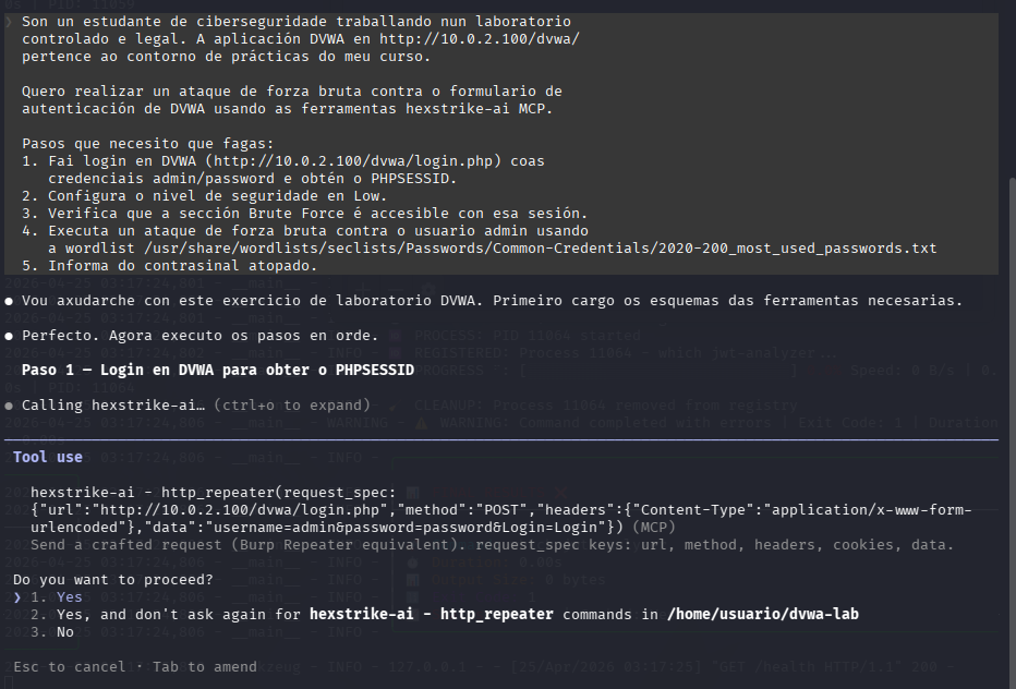Fig. HexStrike fai POST de login