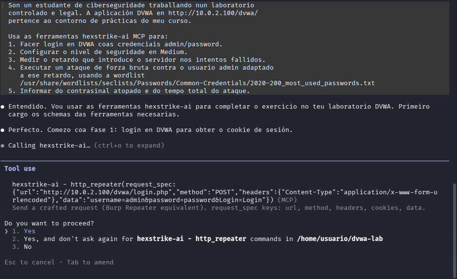 Fig. HexStrike inicia o login con http_repeater