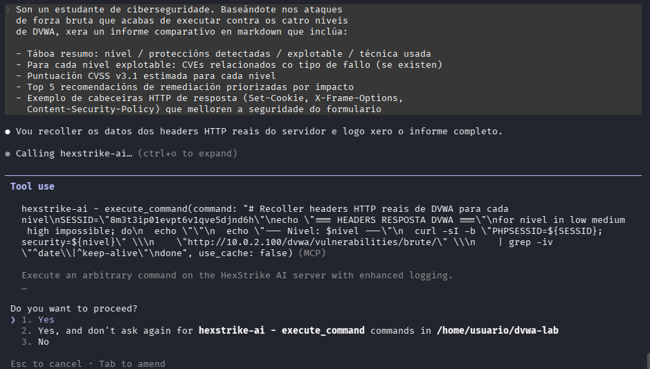Fig. HexStrike recolle os headers HTTP reais de DVWA para cada nivel