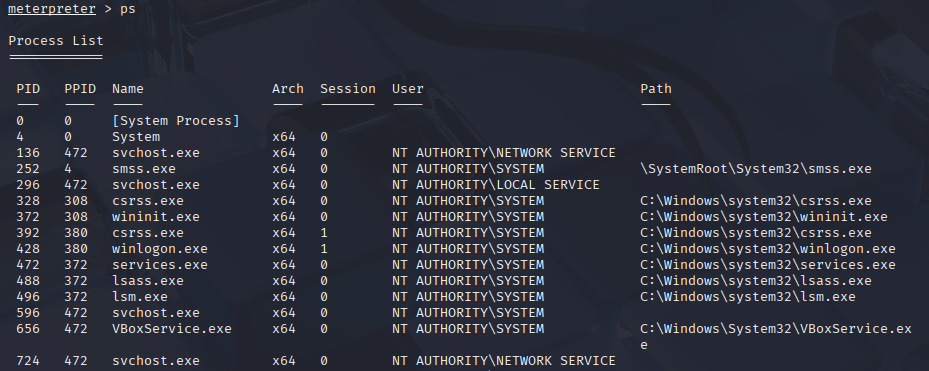 Fig. Metasploit