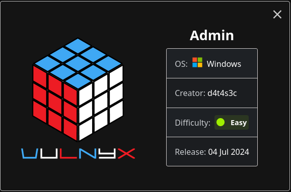 Fig. Card VulNyx Admin