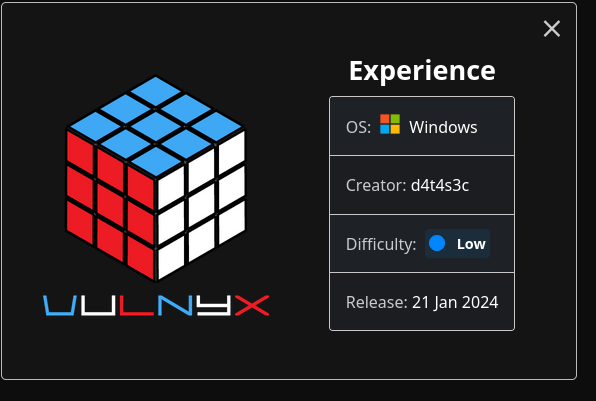 Fig. Card VulNyx Experience