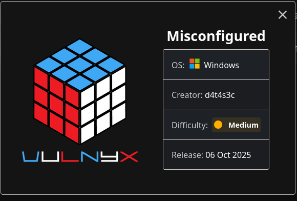 Fig. Card VulNyx Misconfigured