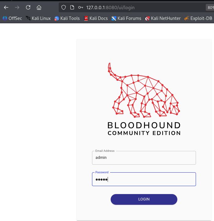 Fig. Login