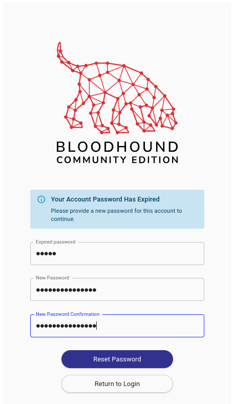 Fig. Login
