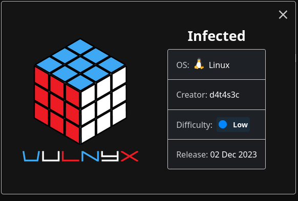 Fig. Card VulNyx Infected