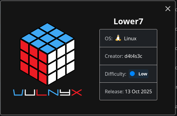 Fig. Card VulNyx Lower7